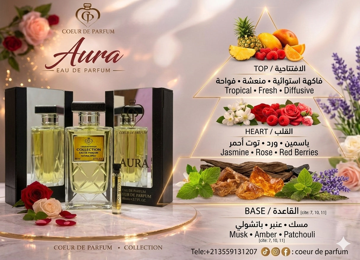 collection coeur de parfum